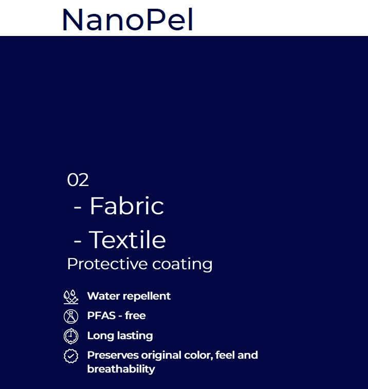 Fabric & Leather Water Repellent