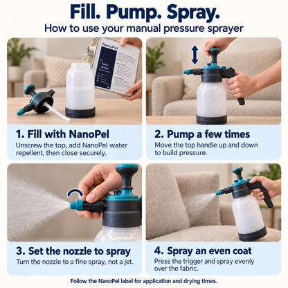 2L Manual Pressure Sprayer – For Large Fabric & Upholstery Areas